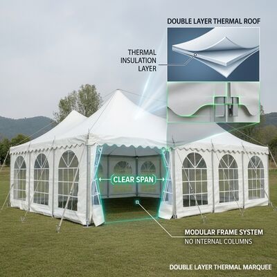 ซื้อ พรรคฉลองวันครบรอบ งานจัดเตรียมเต็นท์ การผลิตออนไลน์