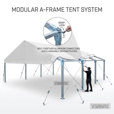 ผืนไฟกันไฟ ตารางจัดงานจัดงานเต็นท์มาร์เวย์ เฟรมเหล็กอัลลูมิเนียมสกัดออก PVC Canopy Outdoor Shelter Structure